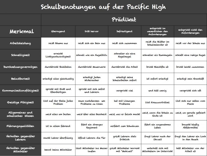 Schule_Cartoon_8